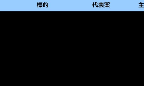 白酒泡洋葱有什么功效和作用-白酒泡洋葱有什么功效与作用专区_白酒泡洋葱有什么功效和作用专区_白酒泡洋葱有什么功效网