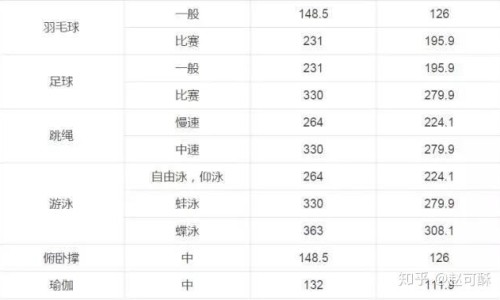 白酒泡洋葱有什么功效与作用专区_白酒泡洋葱有什么功效和作用专区_白酒泡洋葱有什么功效网